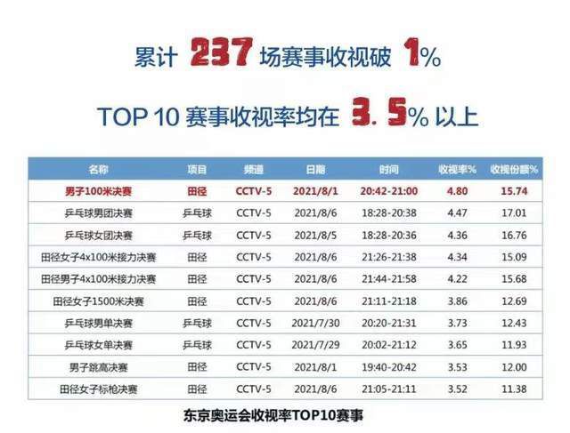 大力金刚1到150集